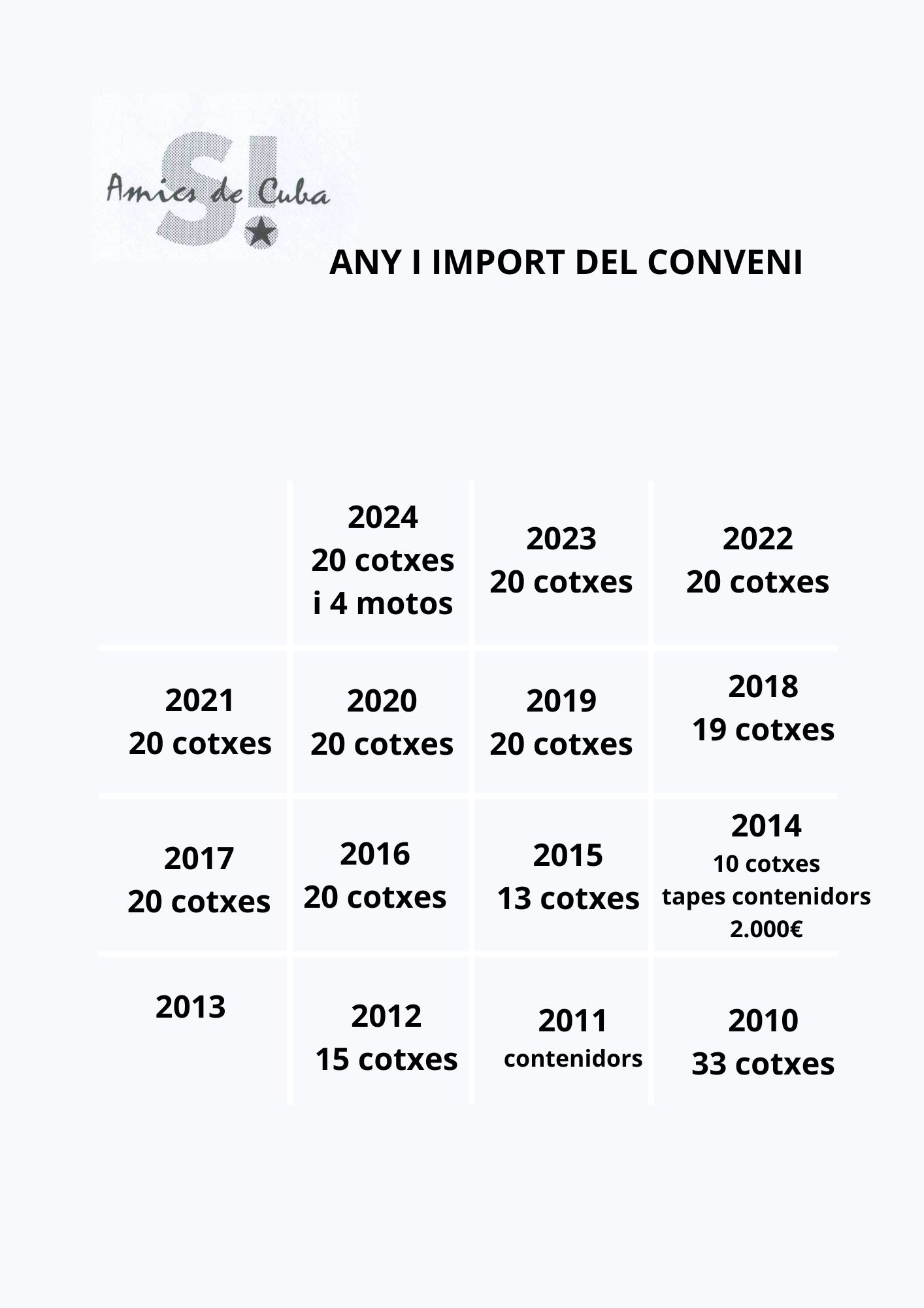 CUBA CONVENI.jpg