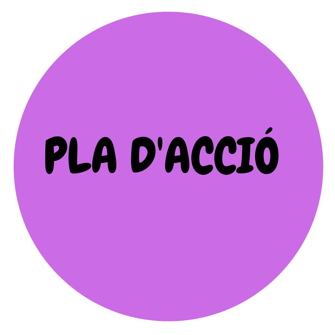 pla d'acció 2022