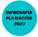 INFOGRAFIA 2023.png