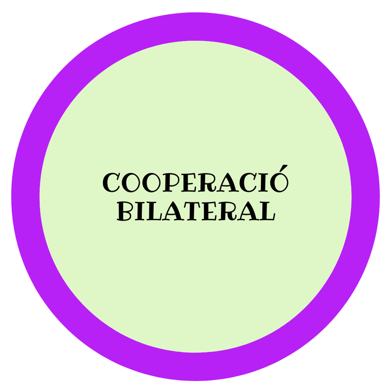 cooperació bilateral