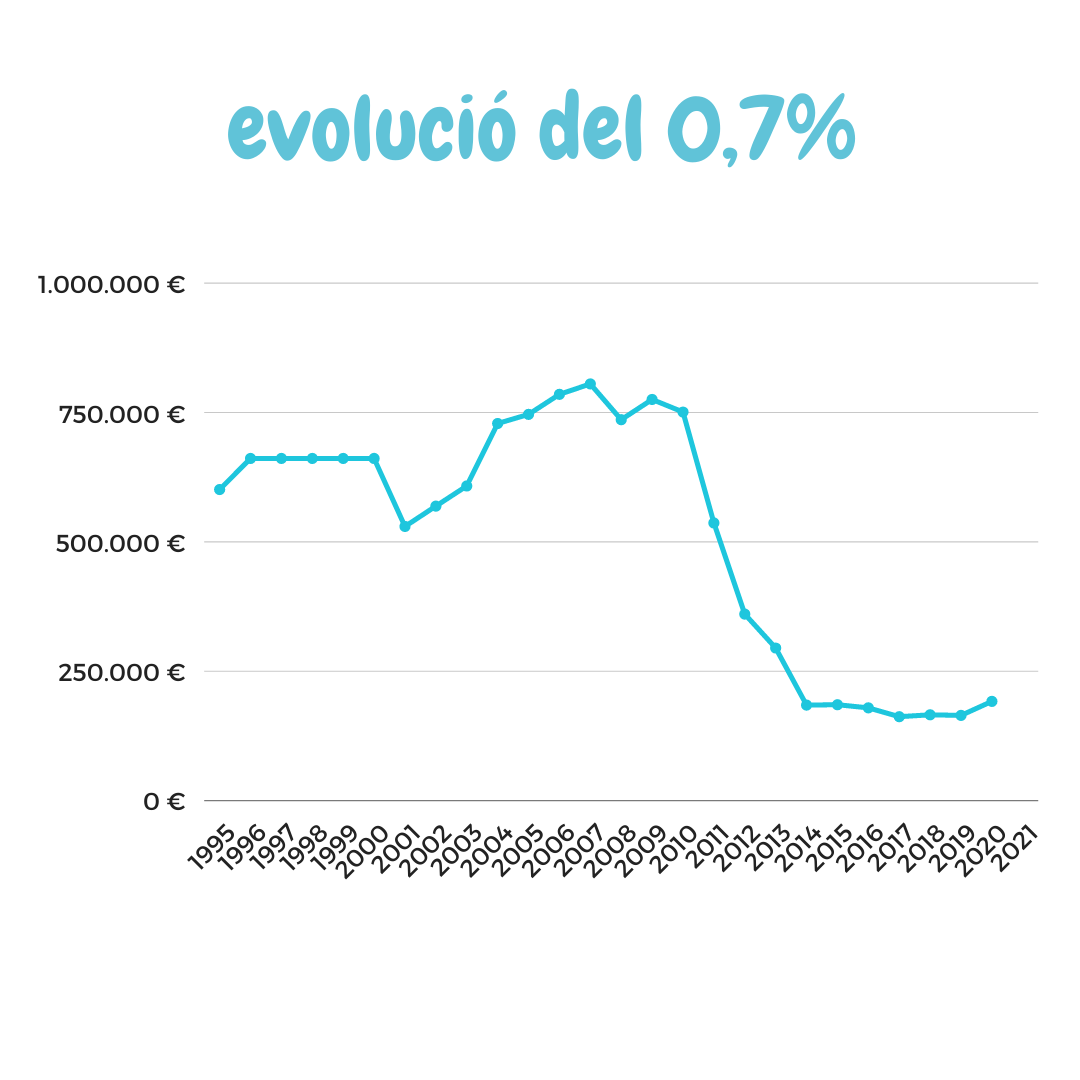 recursos EpTS (web).png